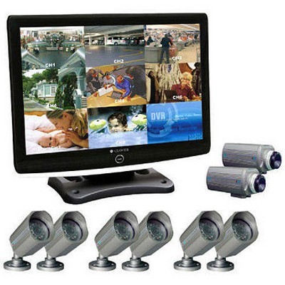 All In One Security Systems
